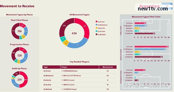 九游NINEGAME下载多语言协同工作流界面