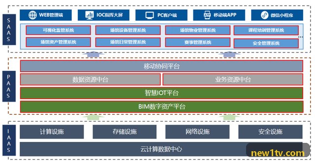 九游NINEGAME注册Steam多语种商店页优化